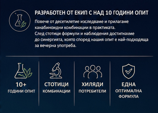 Разработен от екип с над 10 години опит